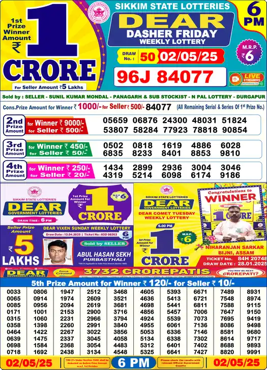 Lottery Sambad 02.05.25 Dear Lottery 6 PM May 02, 2025