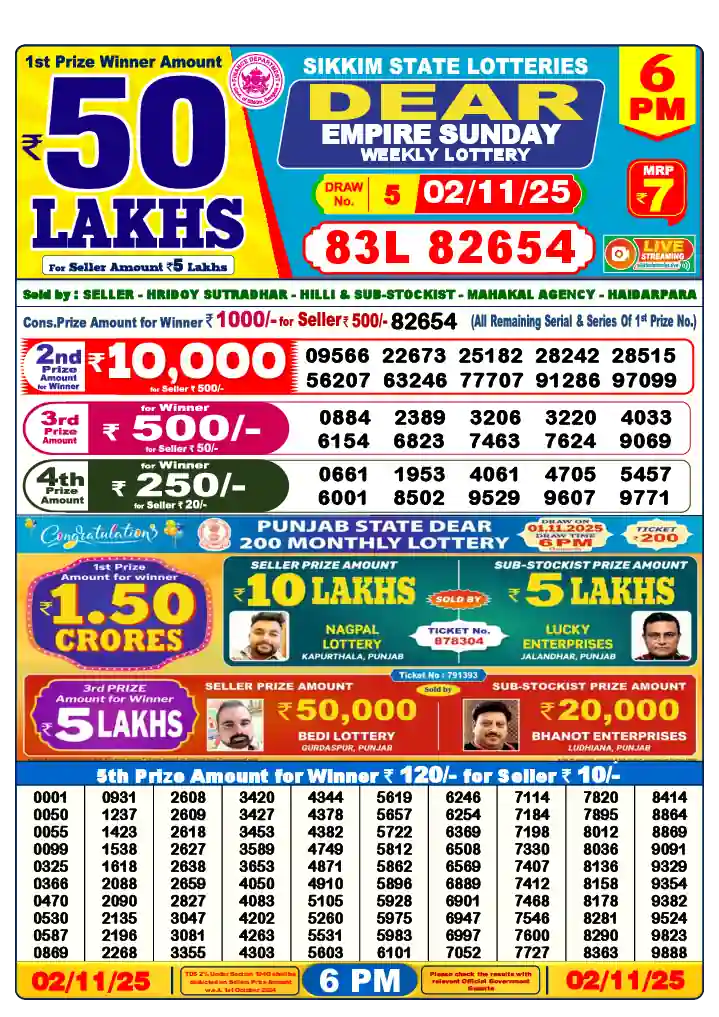 Lottery Sambad 02.11.25 Dear Lottery 6 PM November 02, 2025