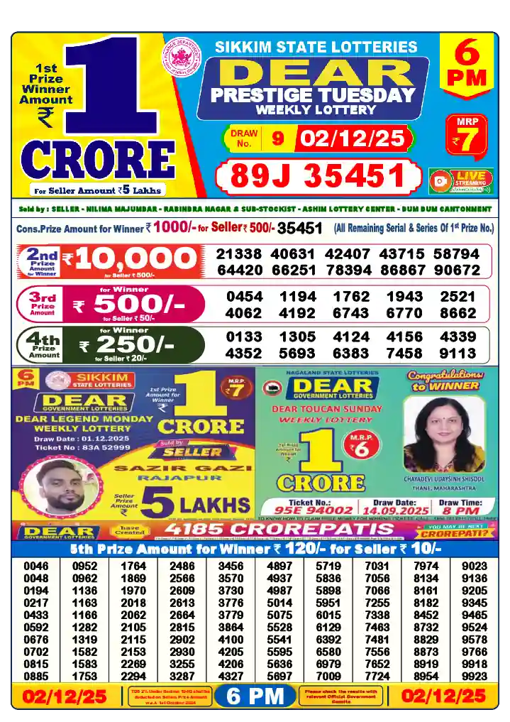 Lottery Sambad 02.12.25 Dear Lottery 6 PM December 02, 2025