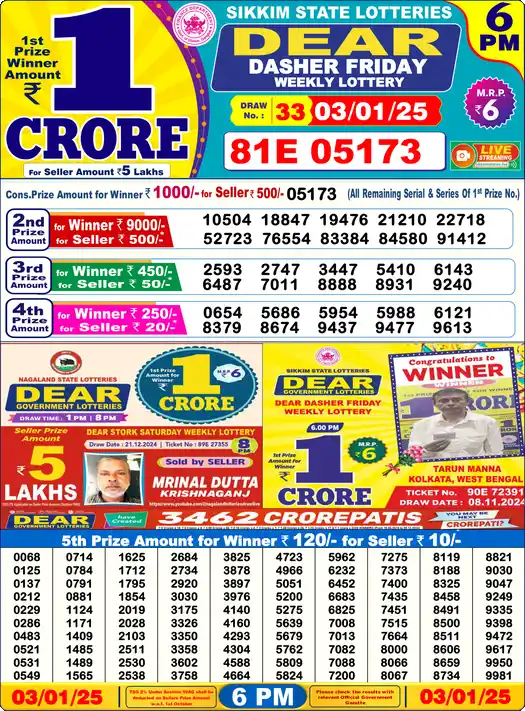 Lottery Sambad 03.01.25 Dear Lottery 6 PM January 03, 2025