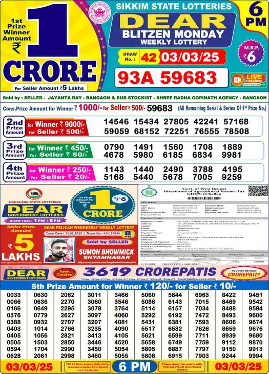 Lottery Sambad 03.03.25 Dear Lottery 6 PM March 03, 2025