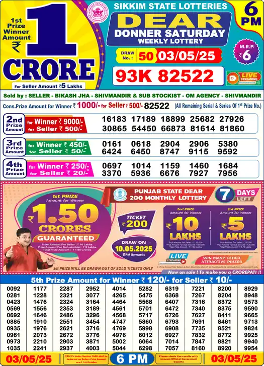 Lottery Sambad 03.05.25 Dear Lottery 6 PM May 03, 2025