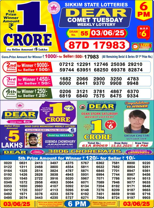 Lottery Sambad 03.06.25 Dear Lottery 6 PM June 03, 2025