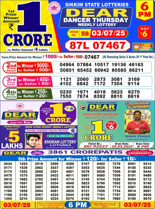 Lottery Sambad 03.07.25 Dear Lottery 6 PM July 03, 2025