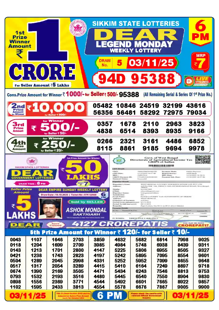Lottery Sambad 03.11.25 Dear Lottery 6 PM November 03, 2025