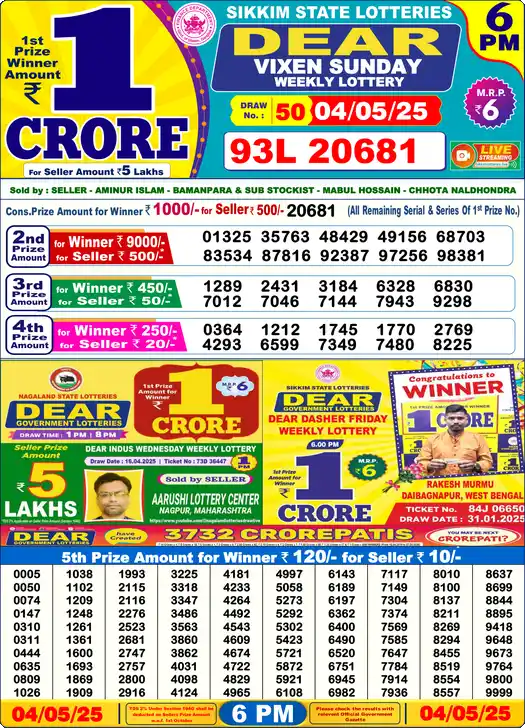 Lottery Sambad 04.05.25 Dear Lottery 6 PM May 04, 2025