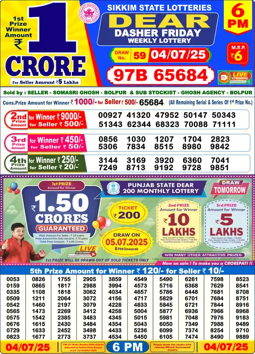Lottery Sambad 04.07.25 Dear Lottery 6 PM July 04, 2025