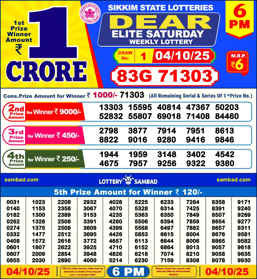 Lottery Sambad 04.10.25 Dear Lottery 6 PM October 04, 2025