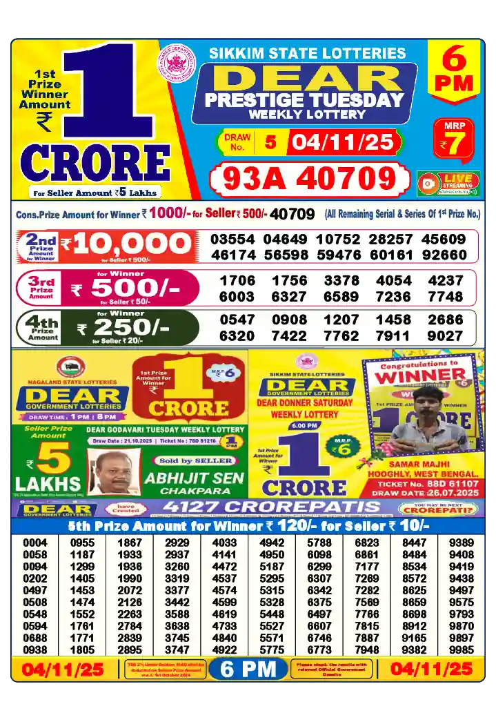 Lottery Sambad 04.11.25 Dear Lottery 6 PM November 04, 2025