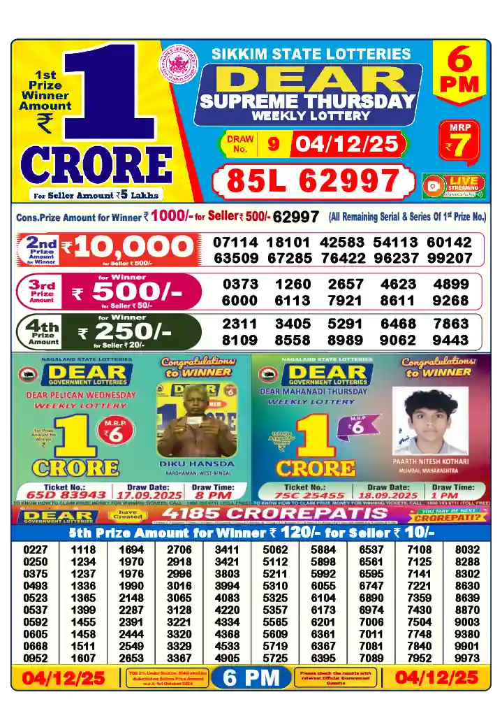 Lottery Sambad 04.12.25 Dear Lottery 6 PM December 04, 2025