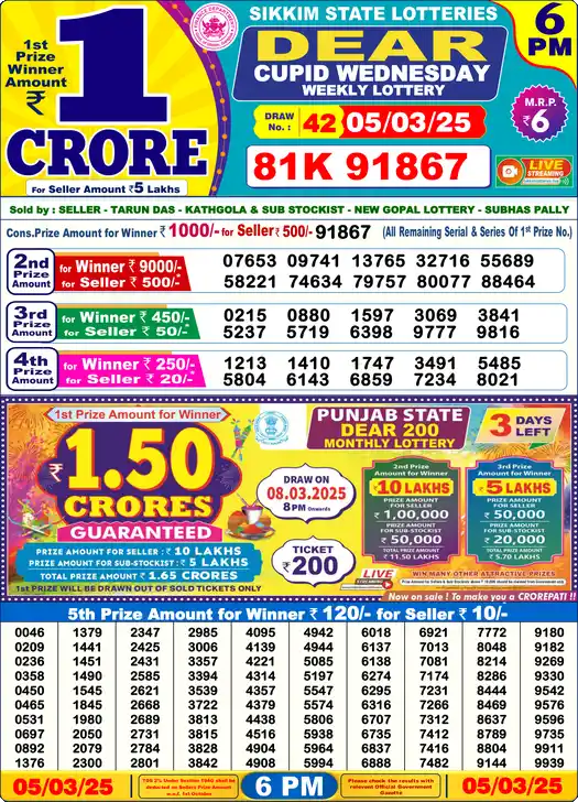Lottery Sambad 05.03.25 Dear Lottery 6 PM March 05, 2025