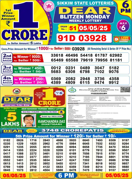 Lottery Sambad 05.05.25 Dear Lottery 6 PM May 05, 2025