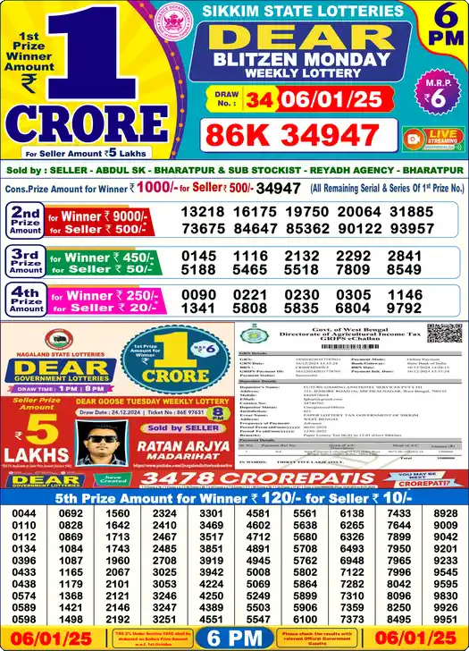 Lottery Sambad 06.01.25 Dear Lottery 6 PM January 06, 2025