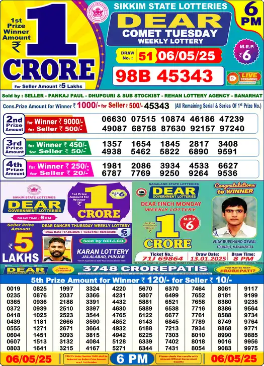 Lottery Sambad 06.05.25 Dear Lottery 6 PM May 06, 2025