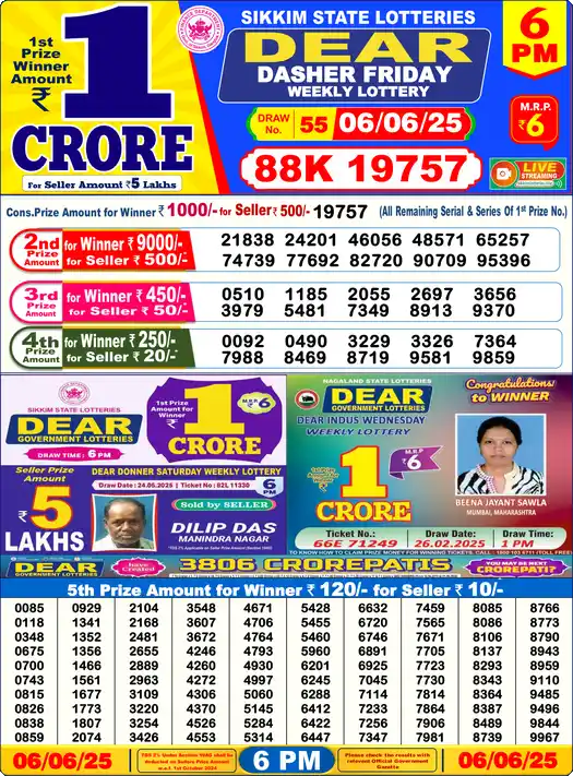 Lottery Sambad 06.06.25 Dear Lottery 6 PM June 06, 2025