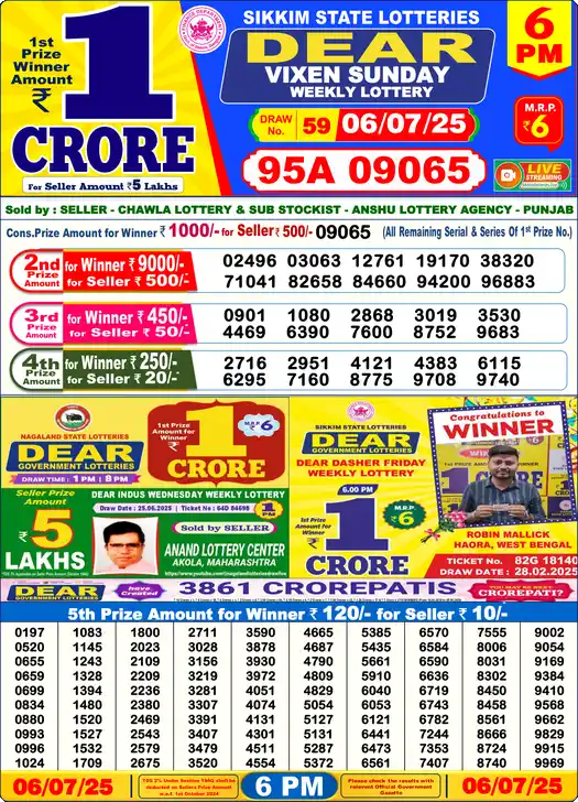 Lottery Sambad 06.07.25 Dear Lottery 6 PM July 06, 2025