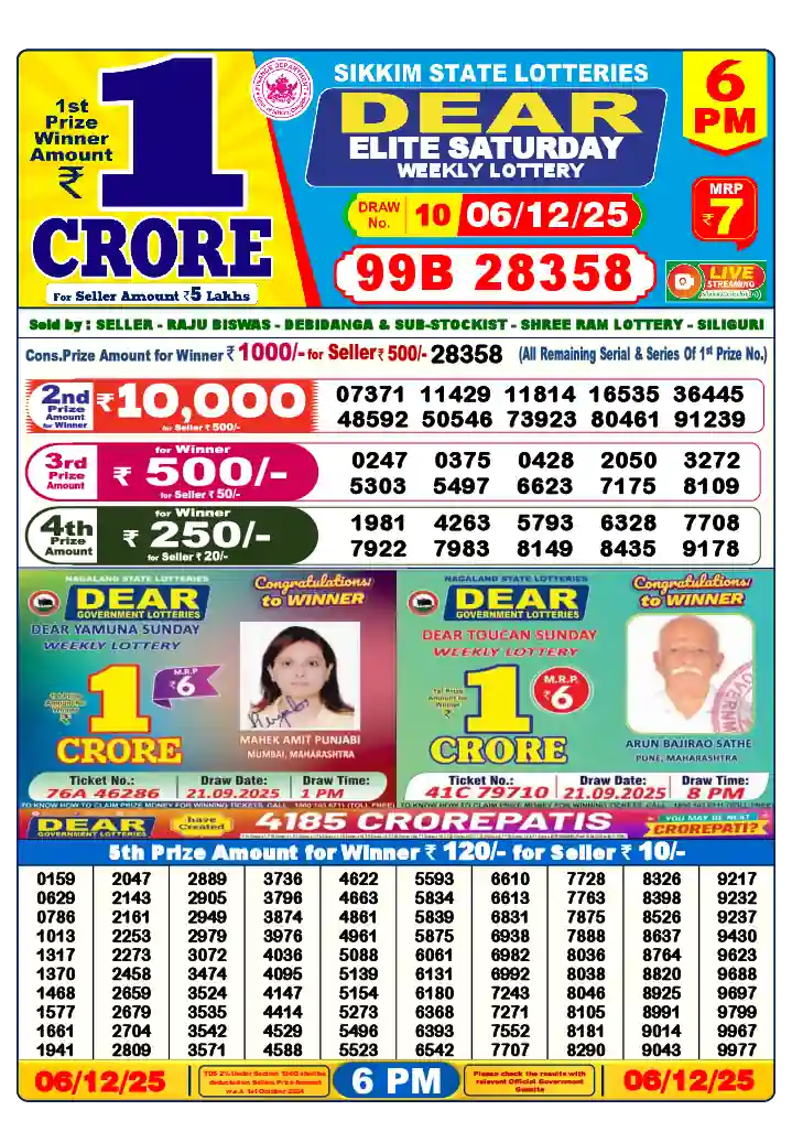 Lottery Sambad 06.12.25 Dear Lottery 6 PM December 06, 2025