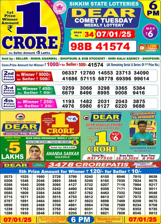 Lottery Sambad 07.01.25 Dear Lottery 6 PM January 07, 2025