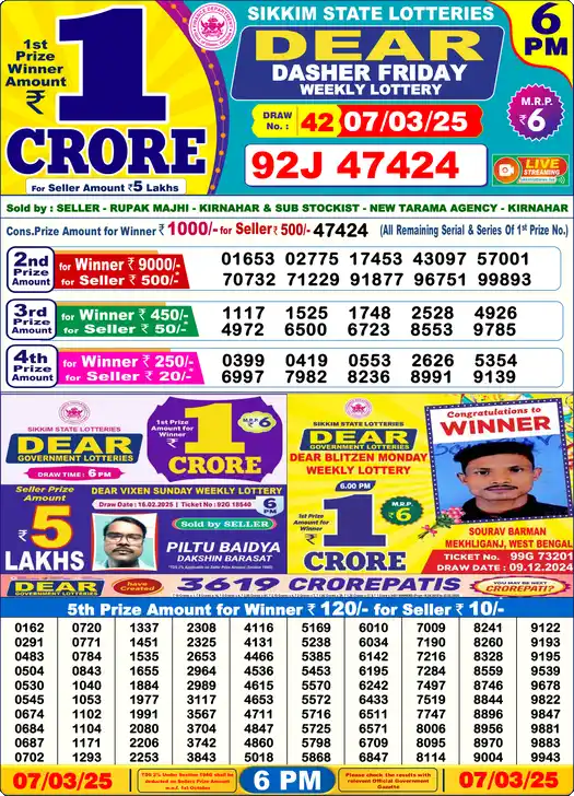 Lottery Sambad 07.03.25 Dear Lottery 6 PM March 07, 2025