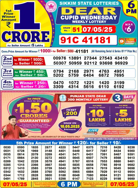 Lottery Sambad 07.05.25 Dear Lottery 6 PM May 07, 2025