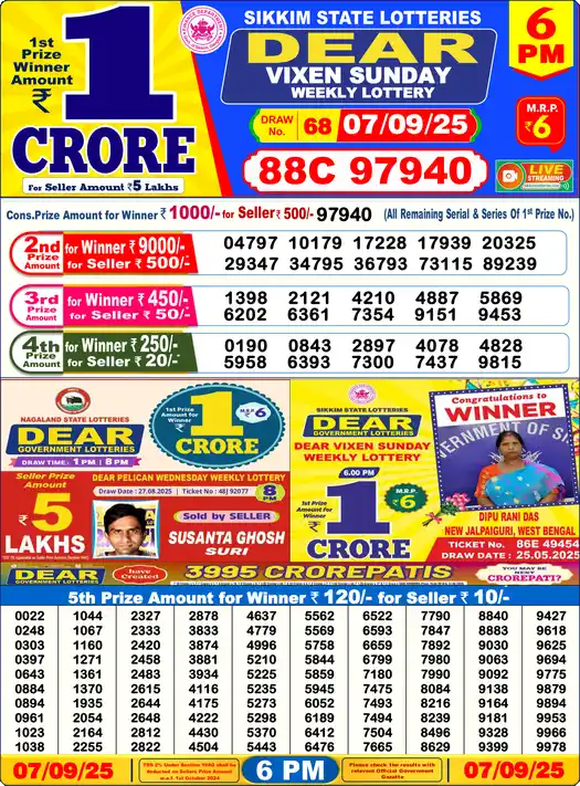 Lottery Sambad 07.09.25 Dear Lottery 6 PM September 07, 2025