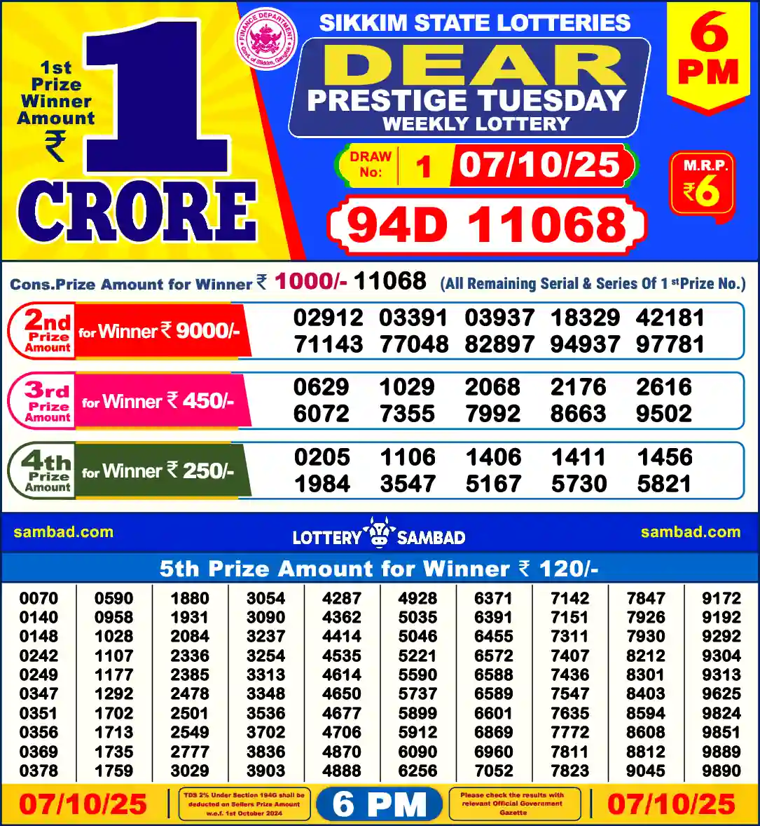 Lottery Sambad 07.10.25 Dear Lottery 6 PM October 07, 2025