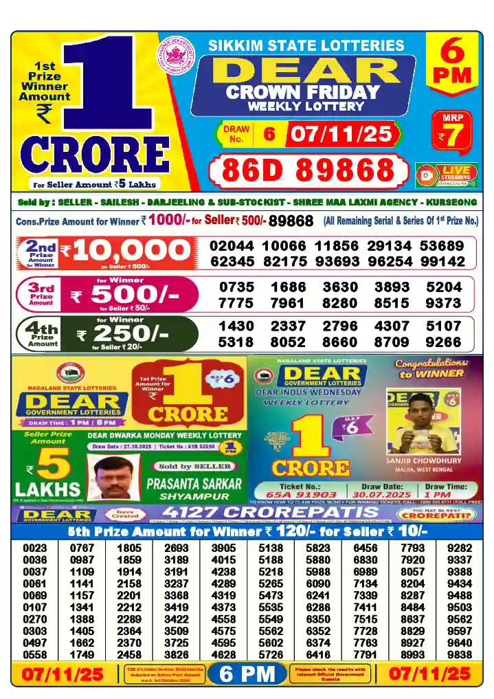 Lottery Sambad 07.11.25 Dear Lottery 6 PM November 07, 2025