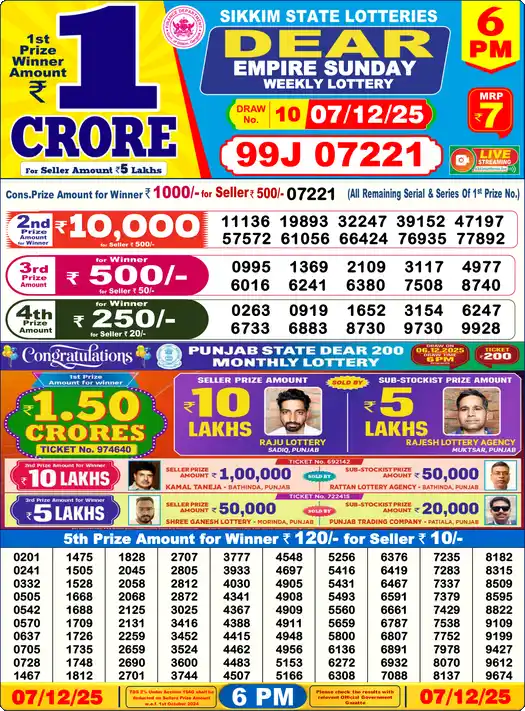 Lottery Sambad 07.12.25 Dear Lottery 6 PM December 07, 2025