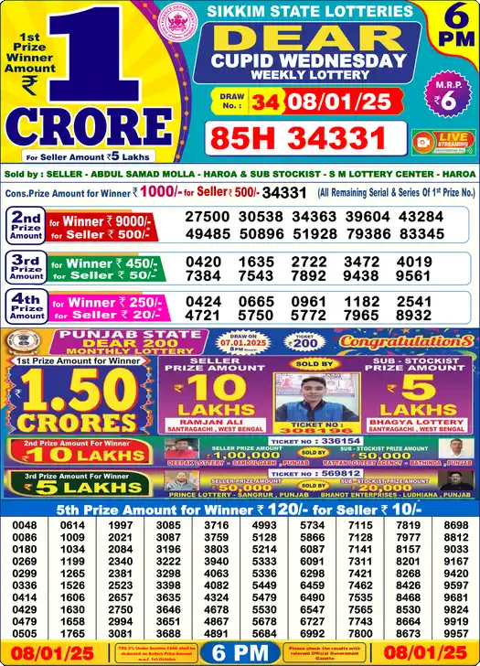Lottery Sambad 08.01.25 Dear Lottery 6 PM January 08, 2025