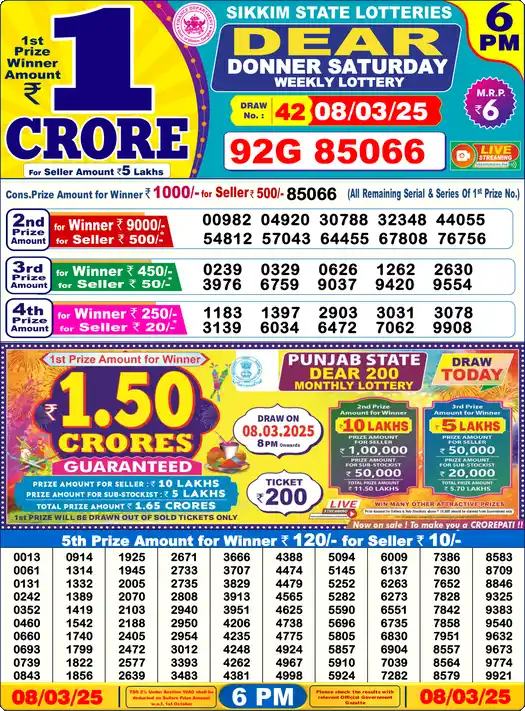 Lottery Sambad 08.03.25 Dear Lottery 6 PM March 08, 2025