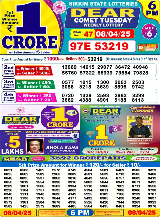 Lottery Sambad 08.04.25 Dear Lottery 6 PM April 08, 2025