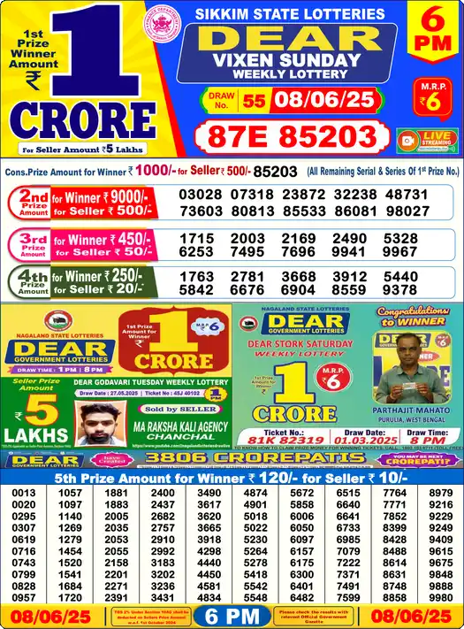 Lottery Sambad 08.06.25 Dear Lottery 6 PM June 08, 2025