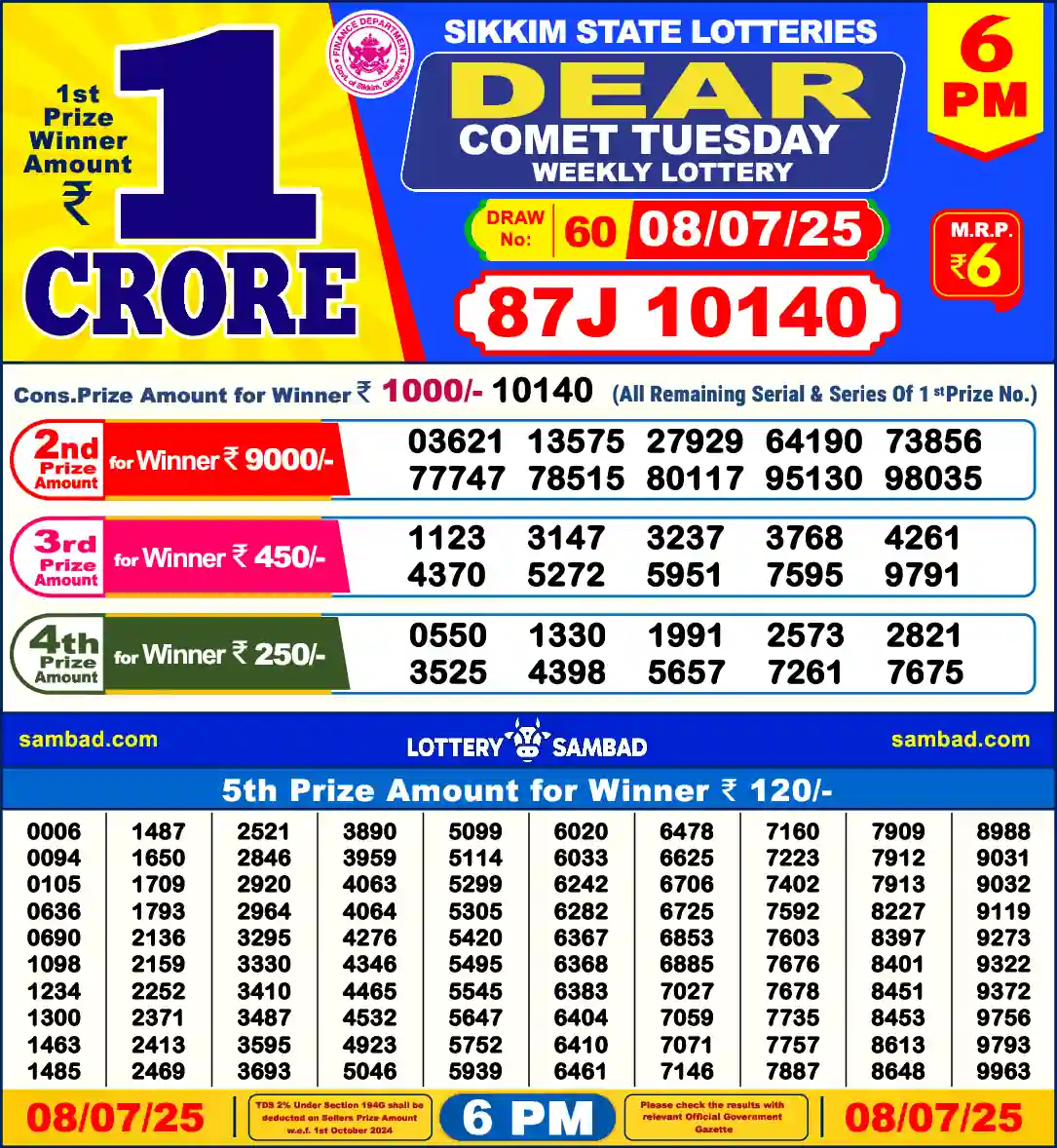 Lottery Sambad 08.07.25 Dear Lottery 6 PM July 08, 2025