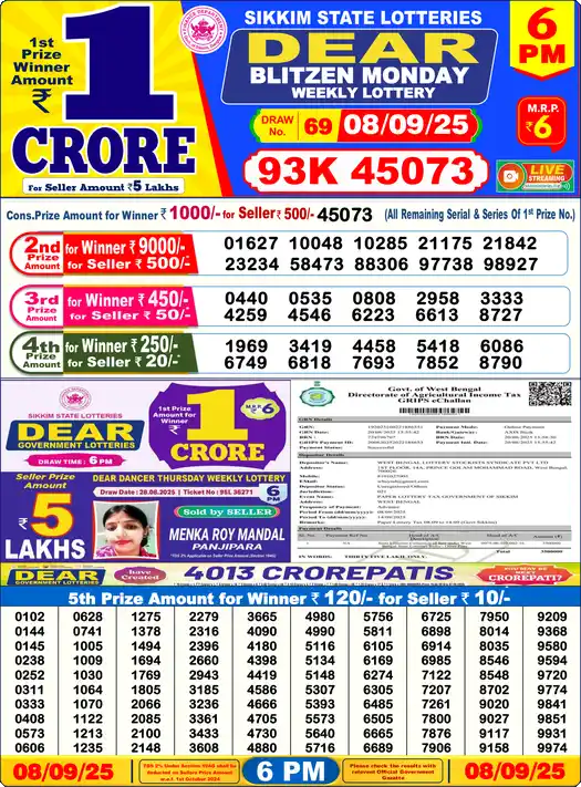 Lottery Sambad 08.09.25 Dear Lottery 6 PM September 08, 2025