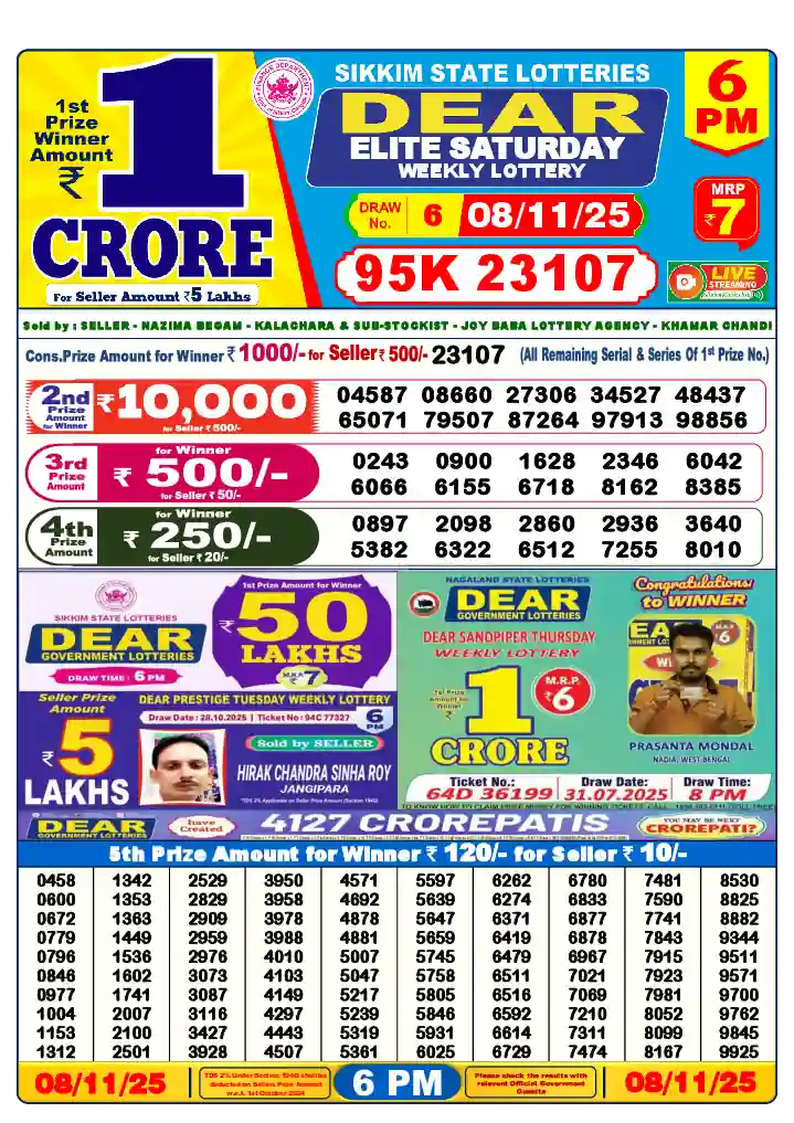 Lottery Sambad 08.11.25 Dear Lottery 6 PM November 08, 2025