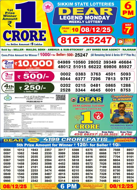 Lottery Sambad 08.12.25 Dear Lottery 6 PM December 08, 2025