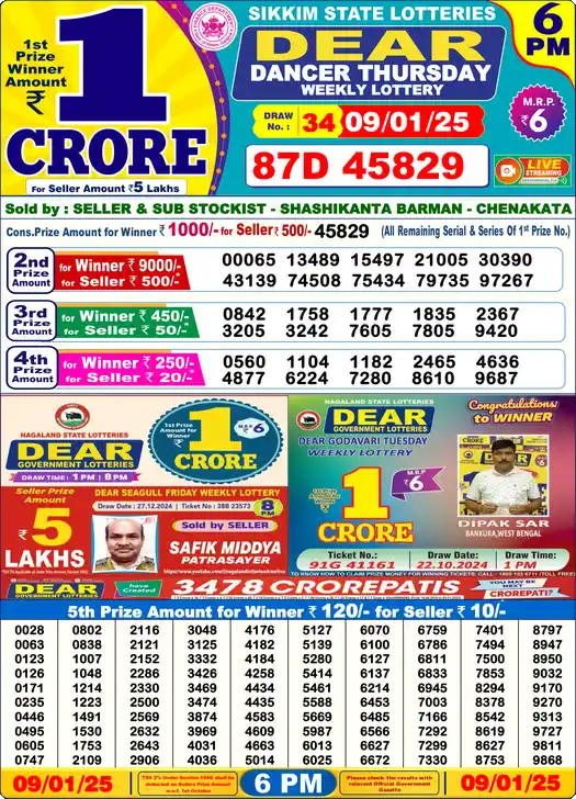 Lottery Sambad 09.01.25 Dear Lottery 6 PM January 09, 2025