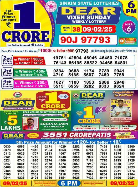 Lottery Sambad 09.02.25 Dear Lottery 6 PM February 09, 2025