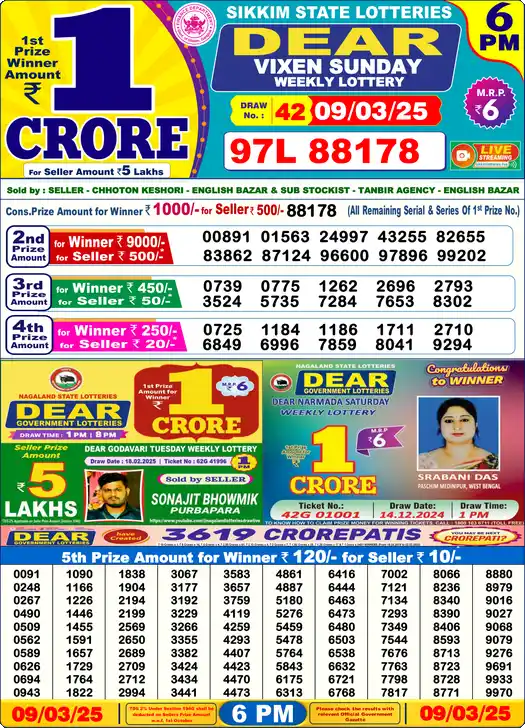 Lottery Sambad 09.03.25 Dear Lottery 6 PM March 09, 2025