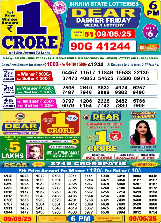 Lottery Sambad 09.05.25 Dear Lottery 6 PM May 09, 2025