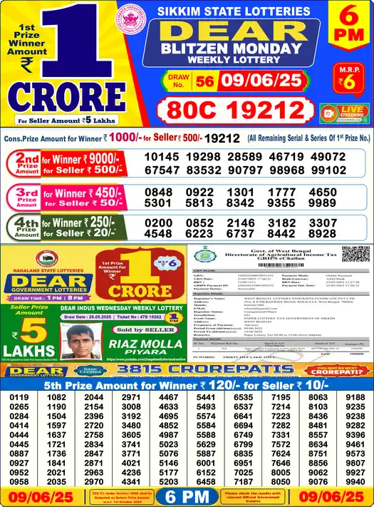 Lottery Sambad 09.06.25 Dear Lottery 6 PM June 09, 2025