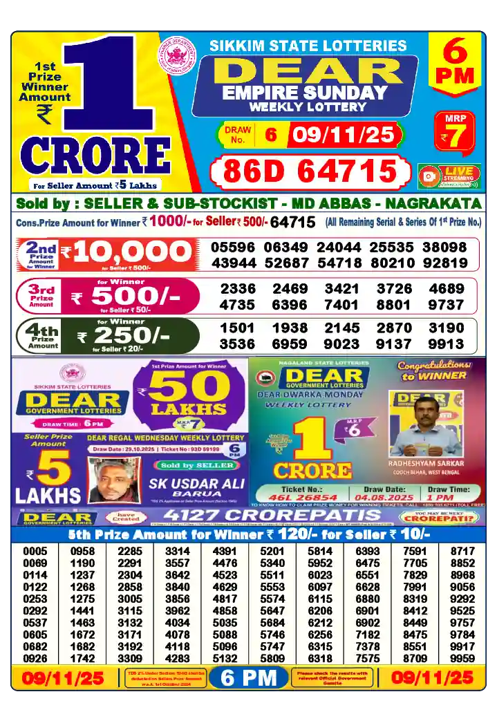 Lottery Sambad 09.11.25 Dear Lottery 6 PM November 09, 2025