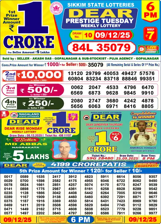 Lottery Sambad 09.12.25 Dear Lottery 6 PM December 09, 2025
