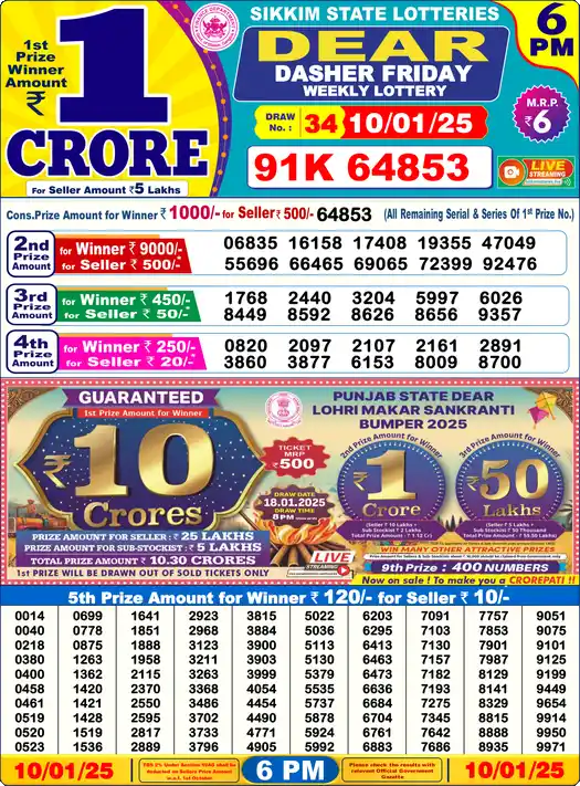 Lottery Sambad 10.01.25 Dear Lottery 6 PM January 10, 2025