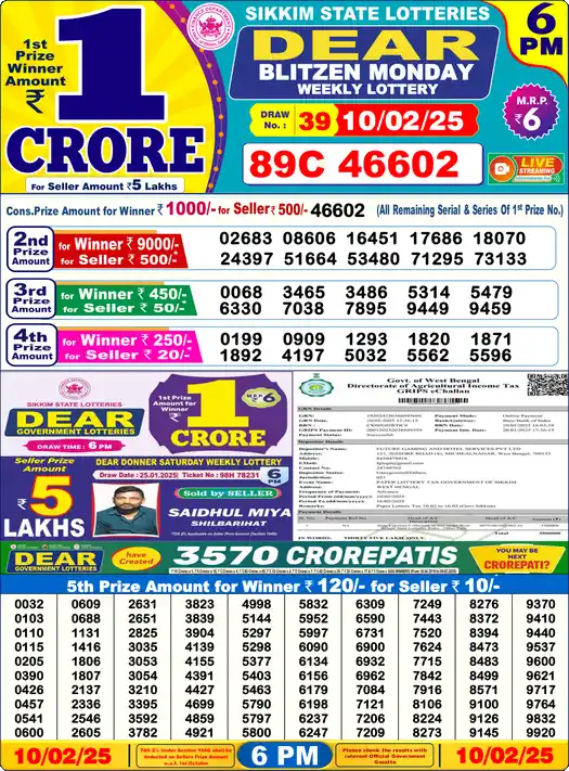 Lottery Sambad 10.02.25 Dear Lottery 6 PM February 10, 2025