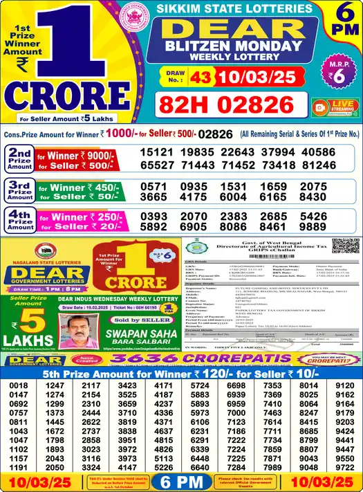 Lottery Sambad 10.03.25 Dear Lottery 6 PM March 10, 2025