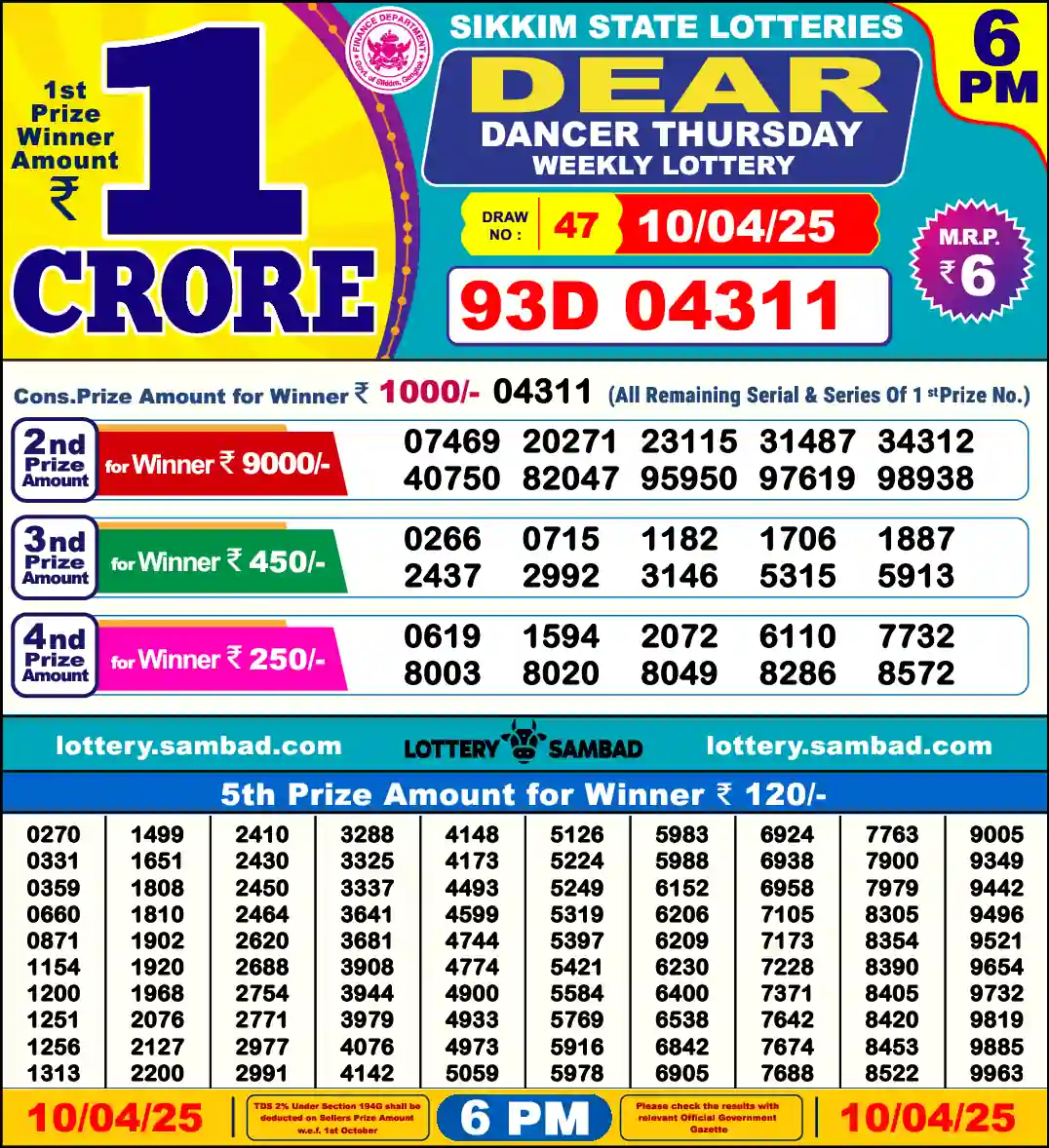 Lottery Sambad 10.04.25 Dear Lottery 6 PM April 10, 2025