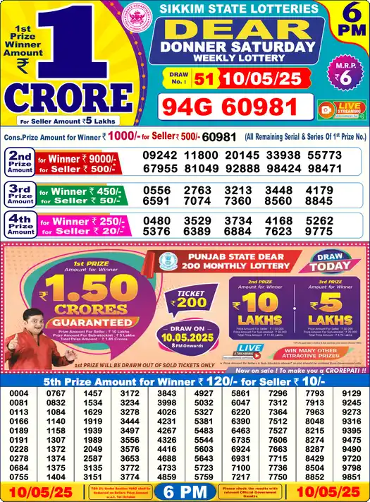 Lottery Sambad 10.05.25 Dear Lottery 6 PM May 10, 2025