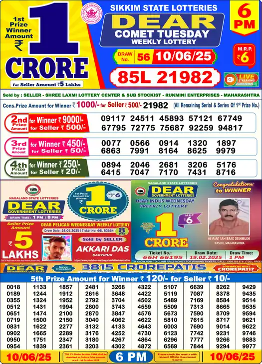 Lottery Sambad 10.06.25 Dear Lottery 6 PM June 10, 2025