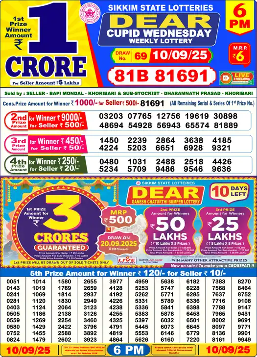 Lottery Sambad 10.09.25 Dear Lottery 6 PM September 10, 2025
